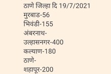 ठाण्यात पावसाचा कहर, तलावाचं पाणी रस्त्यावर; उल्हासनगरात कोसळला 400 मिमी पाऊस ठाण्यात पावसाचा कहर, तलावाचं पाणी रस्त्यावर; उल्हासनगरात कोसळला 400 मिमी पाऊस