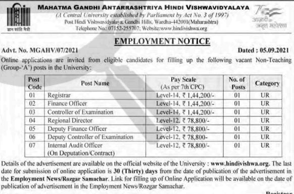 Hindi Vishwavidyalaya Wardha Recruitment 2021