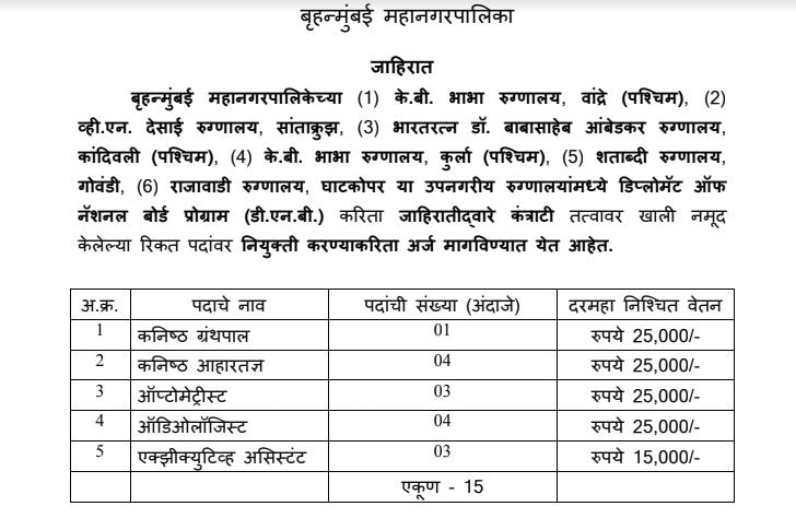BMC Recruitment 2021