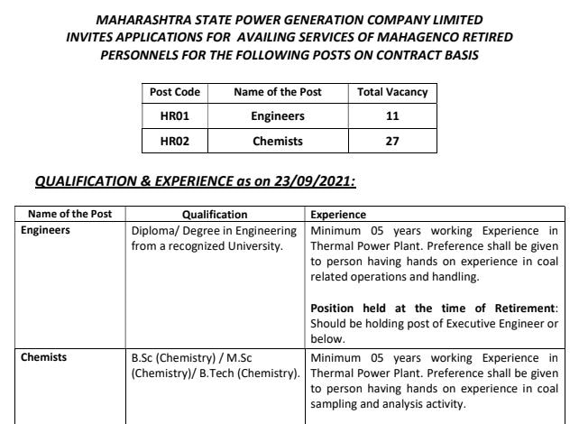 MahaGenco Recruitment 2021