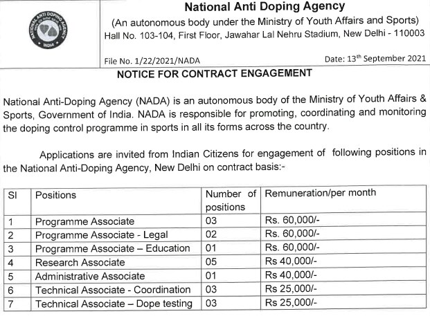 NADA Recruitment 2021
