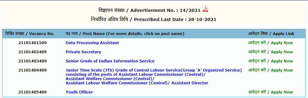 UPSC Recruitment 2021