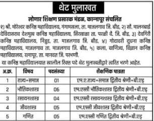 Lonar Shikshan Prasarak Mandal Beed Recruitment 2021