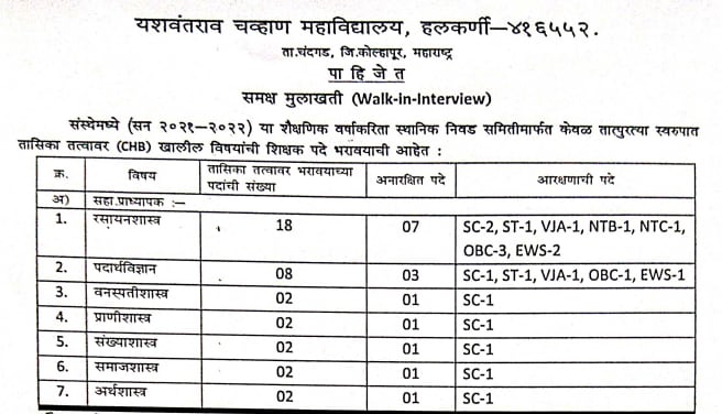 Yashwantrao Chavan Mahavidyalaya Halkarni Recruitment 2021