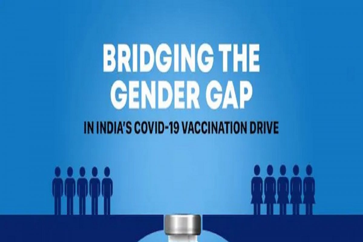 भारतातील कोविड-19 लसीकरण मोहिमेतील लैंगिक फरक भरून काढणे