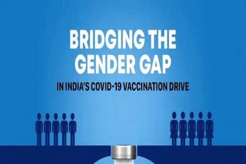 भारतातील कोविड-19 लसीकरण मोहिमेतील लैंगिक फरक भरून काढणे भारतातील कोविड-19 लसीकरण मोहिमेतील लैंगिक फरक भरून काढणे