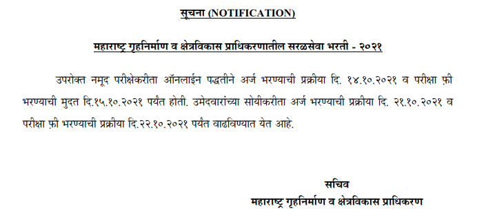 MHADA- Maharashtra Housing Recruitment 2021