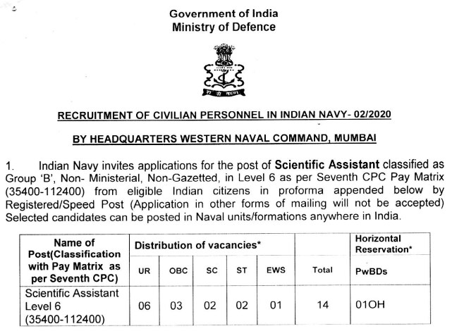 MOD Mumbai Recruitment 2021