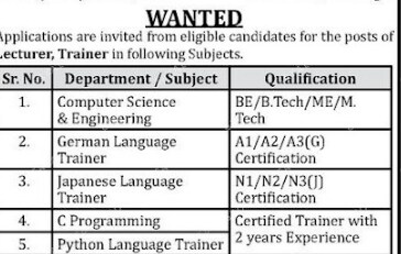 SIT College of Engineering Kolhapur Recruitment 2021