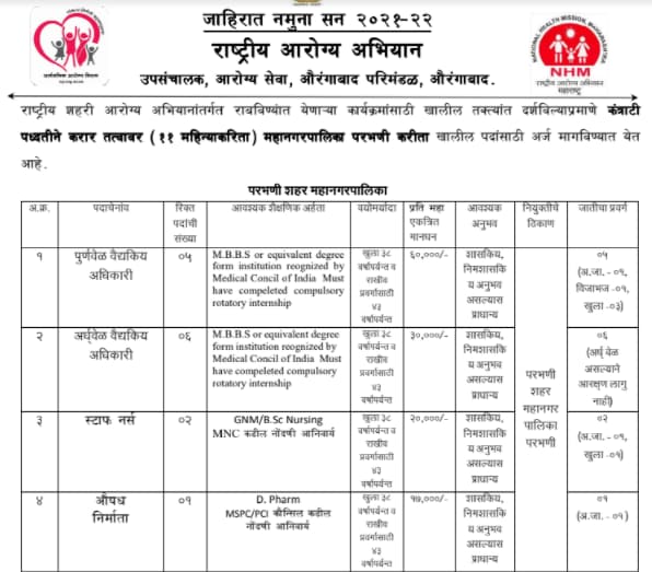 NHM aurangabad recruitment 2021