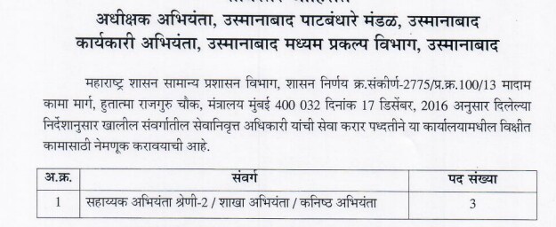 Osmanabad Jalsampada Vibhag Recruitment 2021