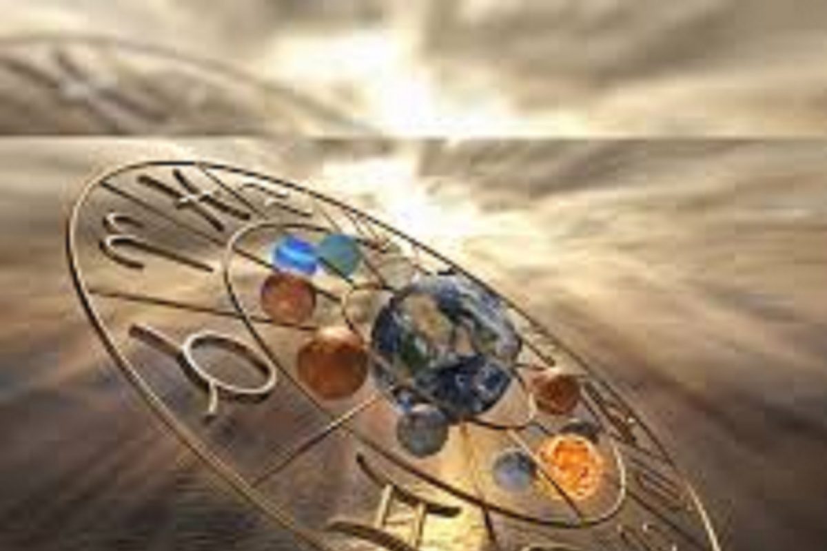 Astrology: जन्मवारावरून एखाद्याचा स्वभाव कसा आहे ते कळतं; लगेच असं ओळखाल