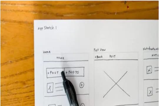 नोकरी सोडून उद्योजक व्हायचंय? मग 'या' 7 गोष्टी तुम्हाला माहीत असायला हव्यात