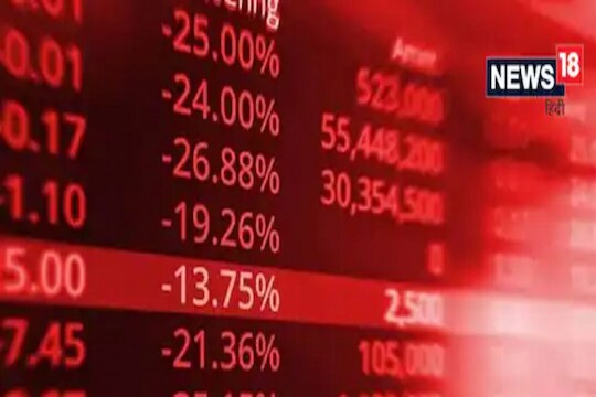 Share Market Crashed: शेअर बाजारातील घसरण थांबेना! Sensex 1400 अंकांनी खाली, तर Nifty 15900 वर