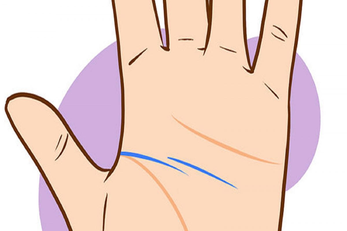 Palmistry: तळहातावरची ही चिन्हं जीवनातील प्रतिकूल घटनांचे संकेत अगोदरच देतात