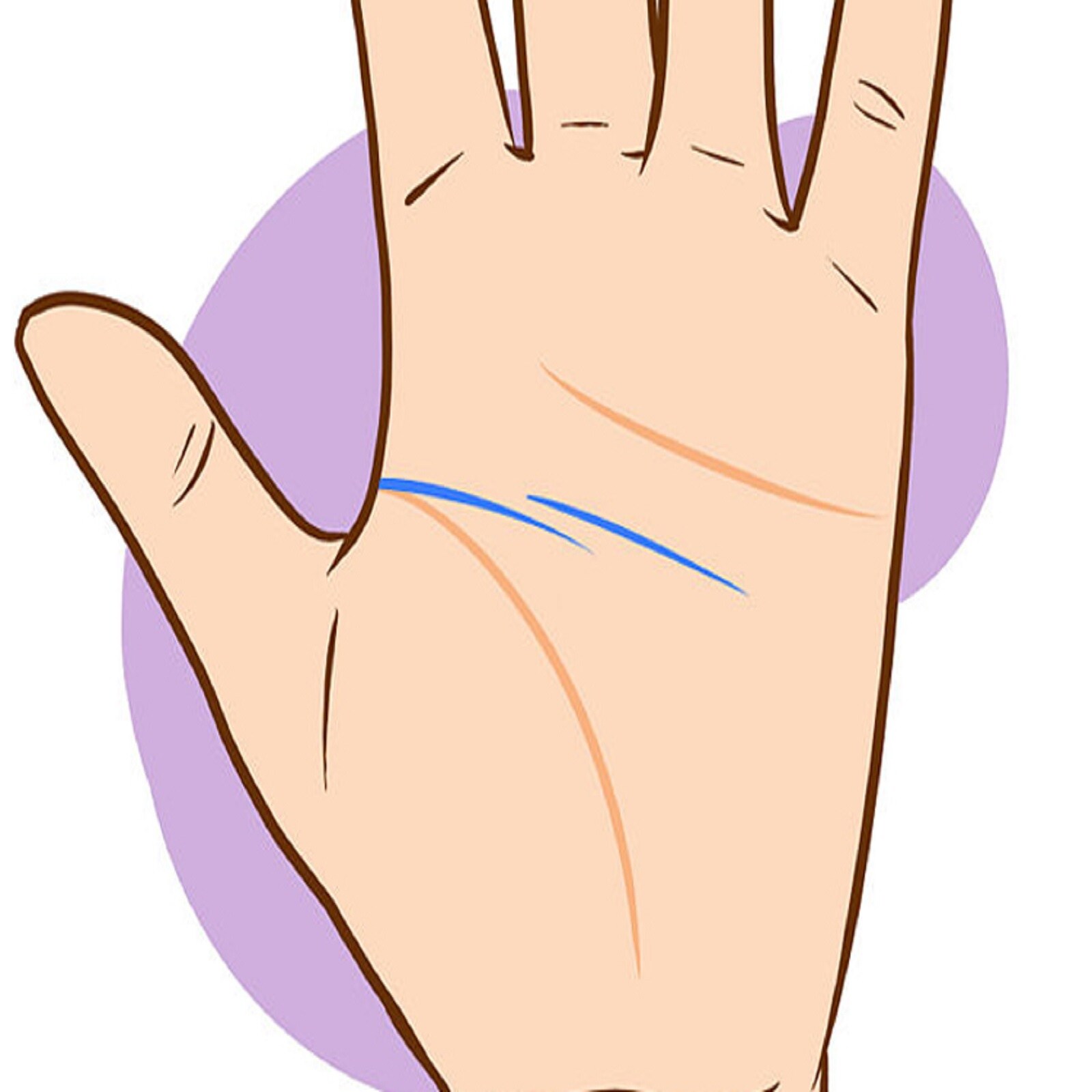 Hast rekha shastra palmistry astrology know how to read palm ...