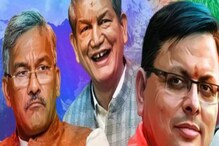 Uttarakhand Election: उत्तराखंडमध्ये भाजपला मोठी आघाडी, देवभूमीत इतिहास घडणार?