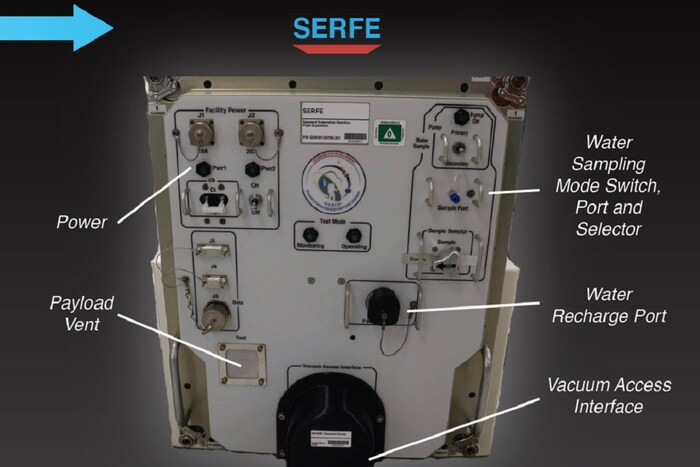 व्हिडिओ शेअर करून नासाने (NASA) अपोलो मिशनपासून (Apollo Missions) आतापर्यंतच्या स्पेस सूटच्या संपूर्ण इतिहासाची माहिती दिली आहे. स्पेस सूटशी संबंधित जे प्रयोग आणि चाचण्या केल्या जात आहेत, असेच प्रयोग नासाच्या ह्यूस्टन येथील जॉन्सन स्पेस सेंटरमध्येही केले जात आहेत. SERFE हे अंतराळवीरांच्या पाठीमागे बसवलेले ओव्हन-आकाराचे उपकरण आहे ज्याचे काम संपूर्ण स्पेससूटमध्ये पाण्याचा नियमित पुरवठा राखणे हे असेल. (फोटो: नासा)