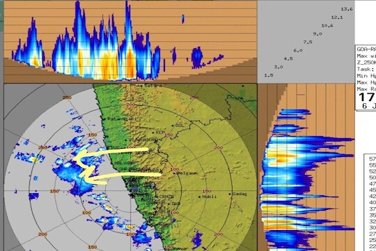 Monsoon Update : मान्सून कर्नाटकात दाखल तर महाराष्ट्रात येणार कधी? विदर्भात Heat Wave कायम