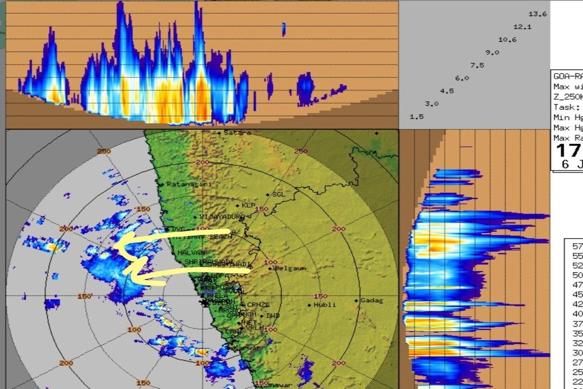 Monsoon Update : मान्सून कर्नाटकात दाखल तर महाराष्ट्रात येणार कधी? विदर्भात Heat Wave कायम
