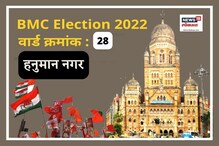 मुंबई मनपा : 2017ला हनुमान नगर वार्ड 28मध्ये काँग्रेस जिंकूनही शिवसेनेला संधी मुंबई मनपा : 2017ला हनुमान नगर वार्ड 28मध्ये काँग्रेस जिंकूनही शिवसेनेला संधी