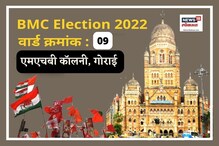 मुंबई मनपा : गोराई वार्डातील जनता कुणाला कौल देणार? काय असणार सत्तेचं गणित? मुंबई मनपा : गोराई वार्डातील जनता कुणाला कौल देणार? काय असणार सत्तेचं गणित?