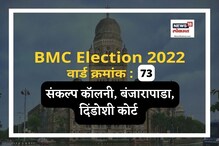 2017ला संकल्प कॉलनी, बंजारापाडा वार्डात जनतेचा शिवसेनेला कौल, यावेळी काय होणार? 2017ला संकल्प कॉलनी, बंजारापाडा वार्डात जनतेचा शिवसेनेला कौल, यावेळी काय होणार?