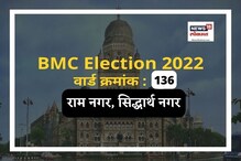 मुंबई मनपा : सिद्धार्थ नगरची जनता सपाला कौल देणार की यावेळी समीकरण बदलणार? मुंबई मनपा : सिद्धार्थ नगरची जनता सपाला कौल देणार की यावेळी समीकरण बदलणार?