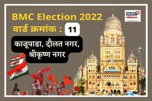 2017ला काजूपाडा वार्डात शिवसेना विजयी, आता पक्षातच दोन गट झाल्याने काय होणार? 2017ला काजूपाडा वार्डात शिवसेना विजयी, आता पक्षातच दोन गट झाल्याने काय होणार?