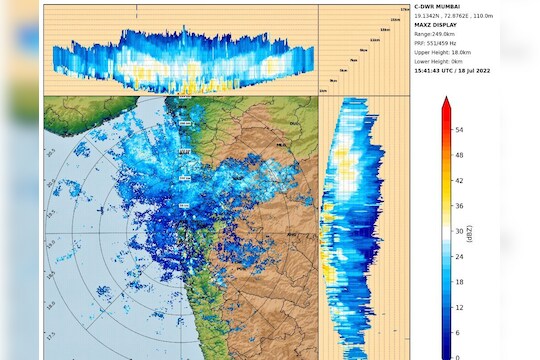 Maharashtra Rain Update : विदर्भ, कोकणात पुढचे चार दिवस मुसळधार, मुंबईत, पुण्यात पावसाची अशी असेल परिस्थिती
