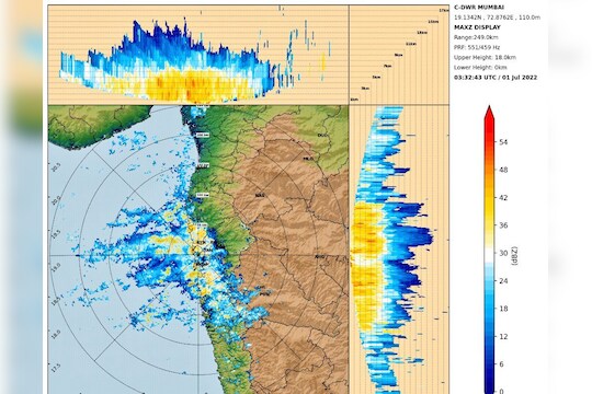 Mumbai Monsoon Rain : मुंबईकरांनो सावधान पुढचे 5 दिवस red alert, जनजीवन, रेल्वे सेवा विस्कळीत