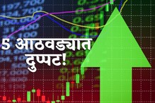 या कंपनीने गुंतवणूकदारांना केलं मालामाल! 5 आठवड्यात 10 लाखाचे 20 लाख या कंपनीने गुंतवणूकदारांना केलं मालामाल! 5 आठवड्यात 10 लाखाचे 20 लाख