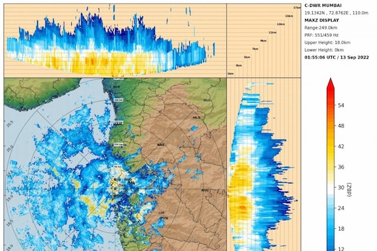Weather Rain in Maharashtra : अबब! पाऊस अजून एवढे दिवस थांबणार, मुंबईकरांनो सावधान तुंबई होणार