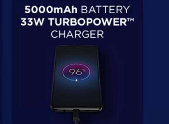 फ्लिपकार्ट पेजवरून असं समजत आहे की हा स्मार्टफोनमध्ये 5000mAh बॅटरीसह येईल. तसेच 33W टर्बोपॉवर चार्जरसह उपलब्ध असेल. स्मार्टफोनमध्ये वॉटर रेसिस्टंटसाठी IP52 मिळेल.