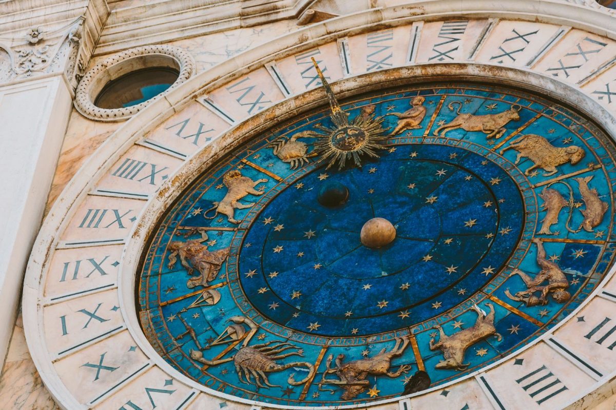 राशिभविष्य.