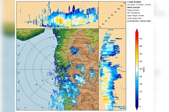 Weather Update Maharashtra Rain : राज्यात सर्वदूर पाऊस, मुंबईत पाऊस तळ ठोकणार, हवामान खात्याकडून अलर्ट
