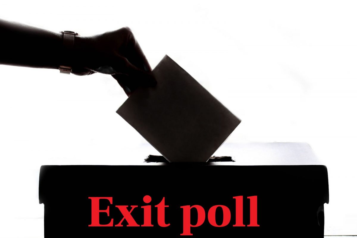भारतात एक्झिट पोलसाठी लगीनघाई