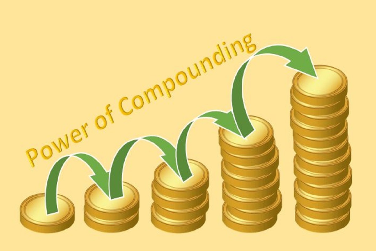 power of compounding