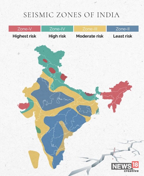 भारतातील भूकंपाचा धोका असलेली ठिकाणं 2 ते 5 झोनमध्ये विभागली गेली आहेत. दोन झोनमध्ये असलेल्या ठिकाणांना सर्वात कमी धोका तर पाचव्या झोनमध्ये असलेल्या ठिकाणांना सर्वात जास्त धोका आहे.