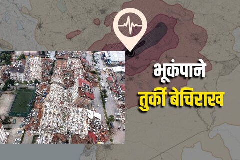 भूकंपामुळे सर्वाधिक नुकसान तुर्कीचे झाले असून या एका देशातच मृतांची आकडेवारी 1 हजाराच्या वर आहे. आतापर्यंत 5 हजारहून अधिक लोक जखमी झाले आहेत.