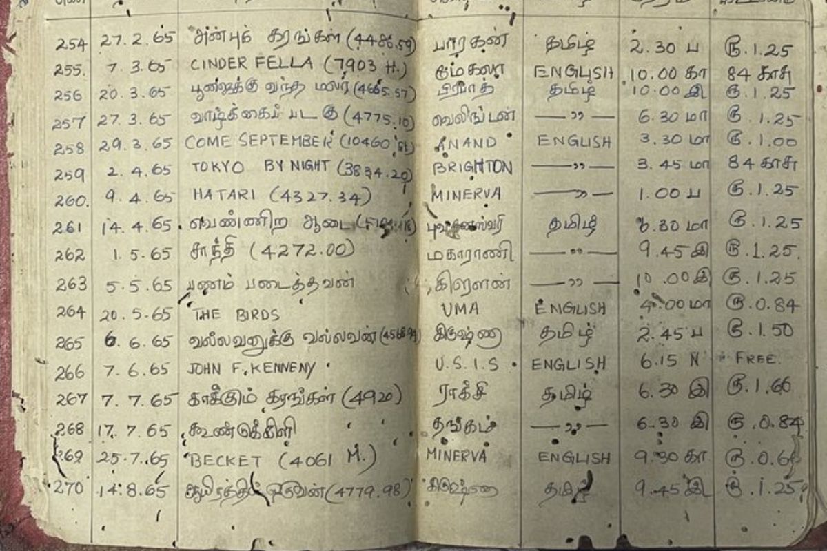 व्हायरल