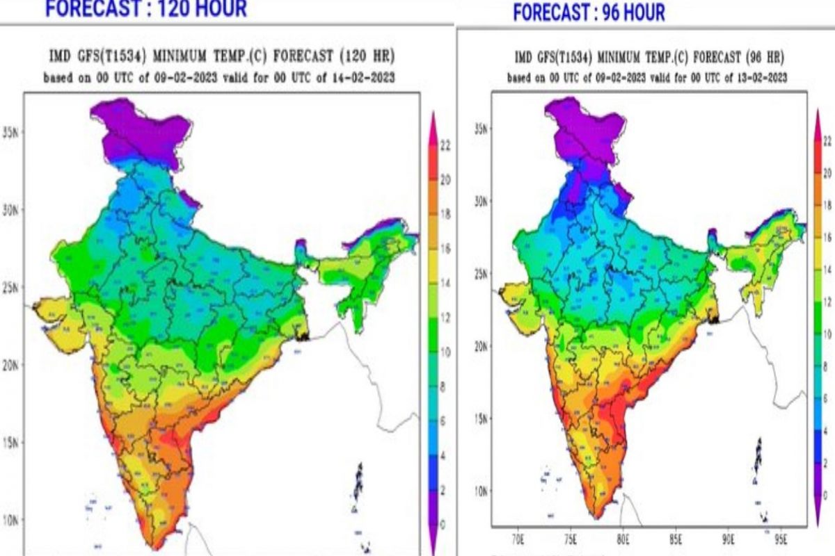 Maharshtra Weather Update : राज्यात कुठे थंडी तर कुठे उन्हाचा तडाखा, मुंबई, पुण्यात अशी असेल स्थिती