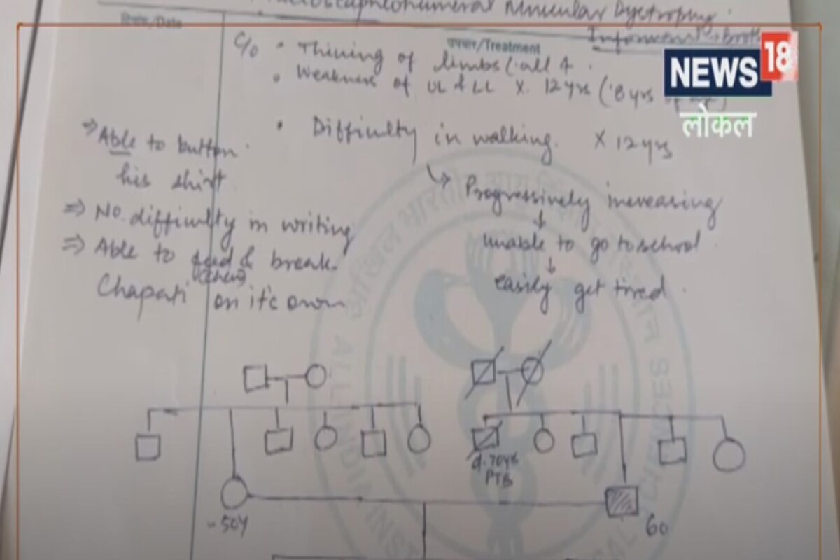 'मस्क्युलर डिस्ट्रॉफी' आजार