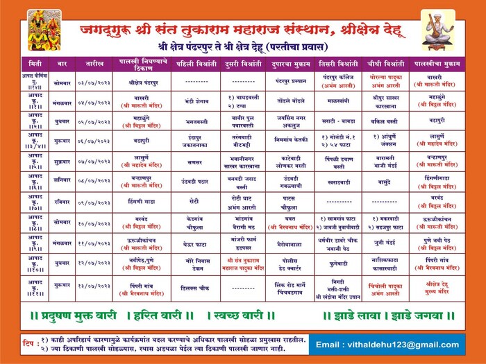 ज्ञानेश्वर महाराजांची पालखी १७ दिवसांनी २८ जून रोजी पंढरपूरमध्ये पोहोचले. २९ जून रोजी आषाढी एकादशीला नगर प्रदक्षिणा आणि चंद्रभागा स्नान होईल.