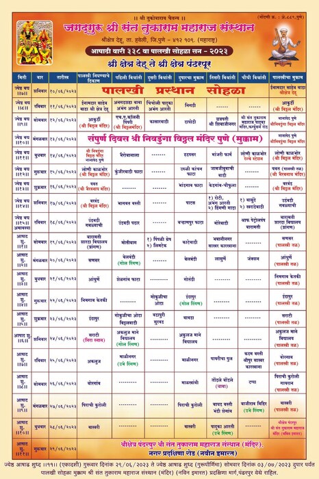 संत ज्ञानेश्वर महाराजांची पालखी ३ जुलैपर्यंत पंढरपूर मुक्कामी असेल. त्यानंतर विठ्ठल रुक्मिणी भेट होऊन पालखीचा परतीचा प्रवास वाखरीतून सुरू होणार आहे.