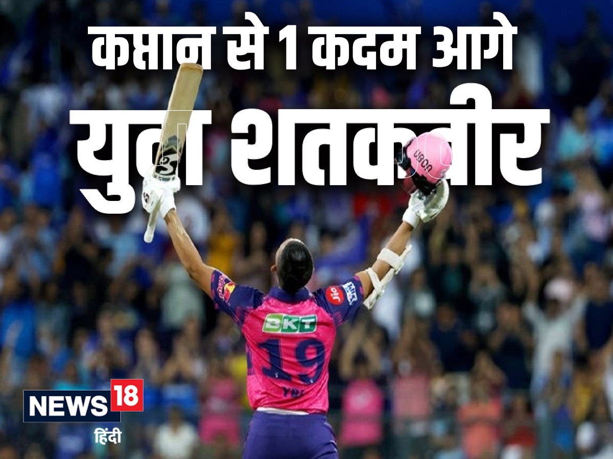 आयपीएलमध्ये कमी वयात शतक करणाऱ्यांमध्ये यशस्वी जयस्वालने राजस्थानचा कर्णधार संजू सॅमसनला मागे टाकलंय. वानखेडे स्टेडियमवर एका बाजूने फलंदाज बाद होत असताना दुसरी बाजू २१ वर्षीय यशस्वीने भक्कमपणे सांभाळली.