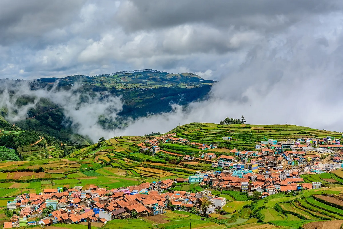 आयआरसीटीसी टूर पॅकेज