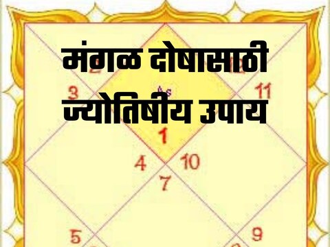 काही सोपे ज्योतिषीय उपाय करून कुंडलीतील अशुभ दोष शांत होऊन दूर केले जाऊ


