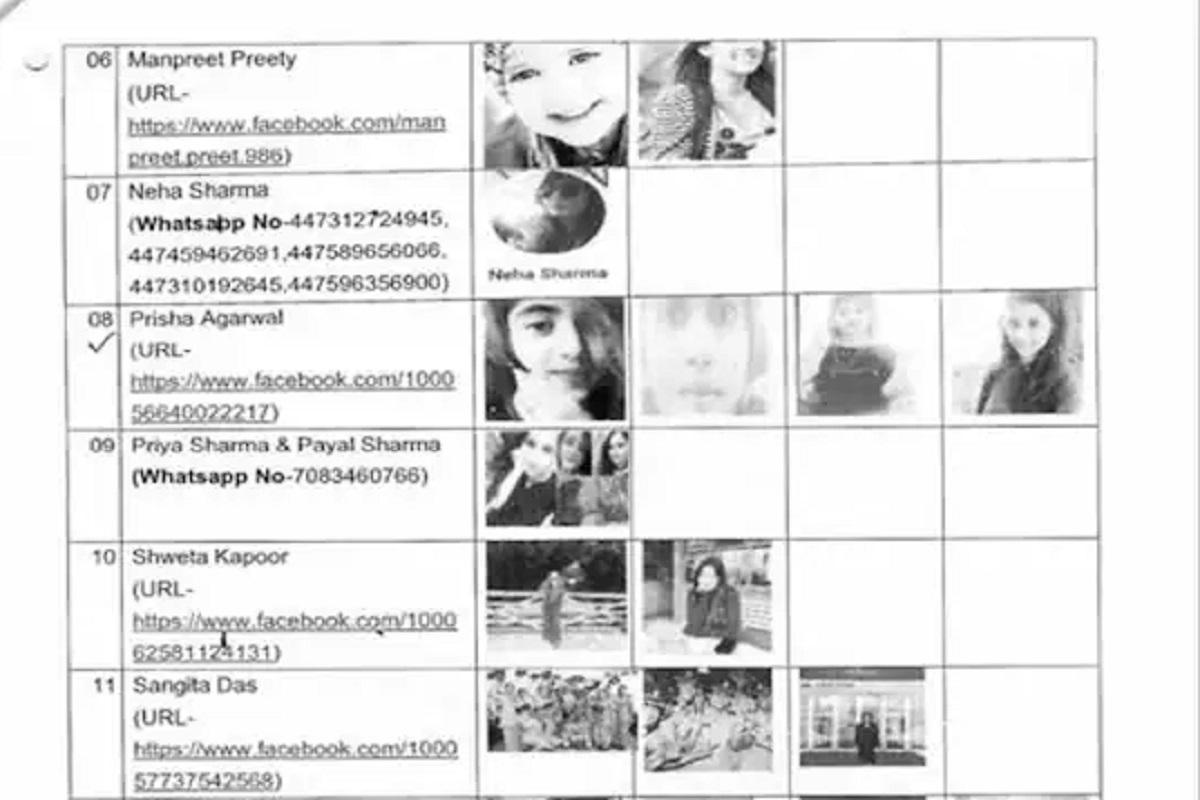 या 'हनीट्रॅप'मध्ये अडकू नका!