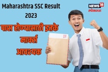 उद्या दहावीचा निकाल; पास होण्यासाठी किती गुण मिळणं आवश्यक माहितीये? इथे बघा